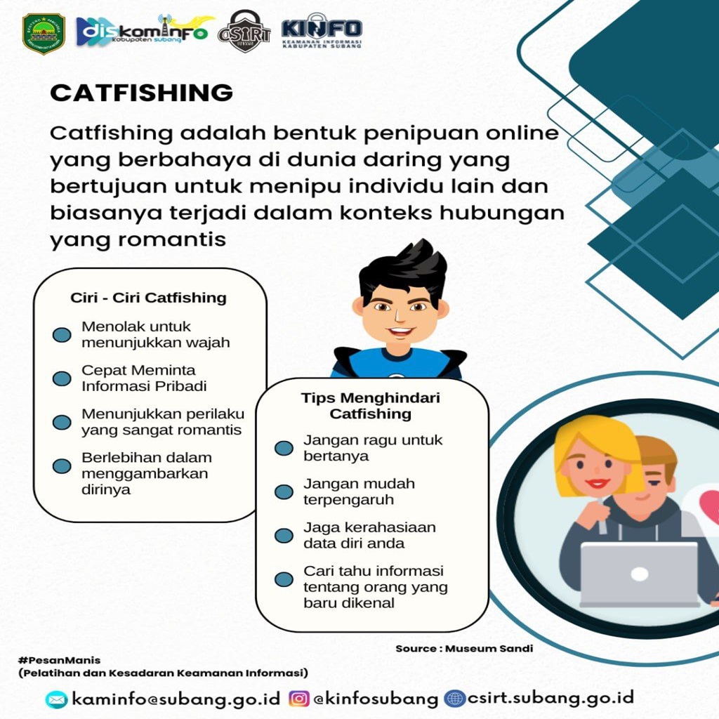 Literasi Keamanan Siber