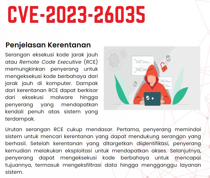 Peringatan Keamanan