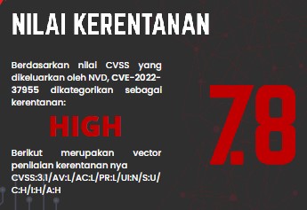 Peringatan Keamanan