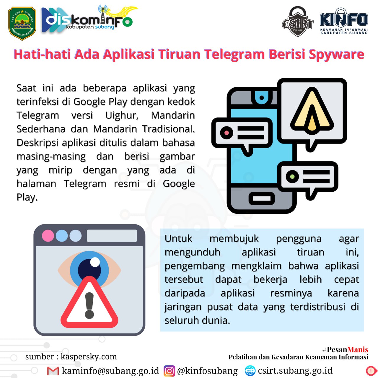 Literasi Keamanan Siber