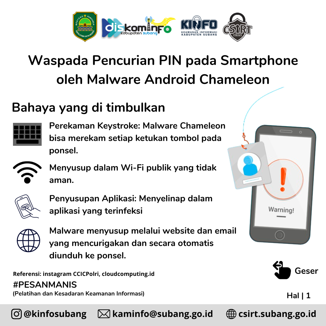 Literasi Keamanan Siber