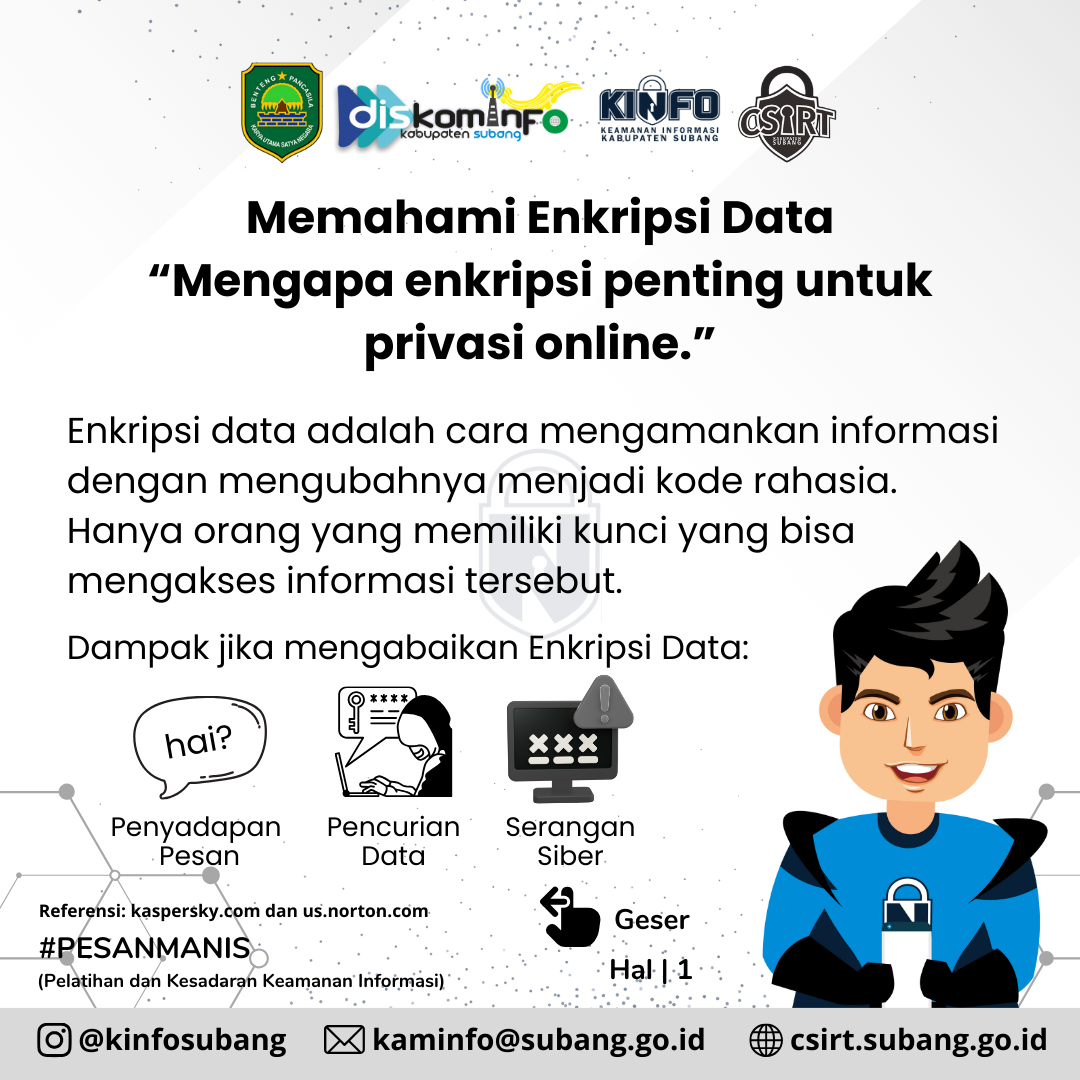Literasi Keamanan Siber