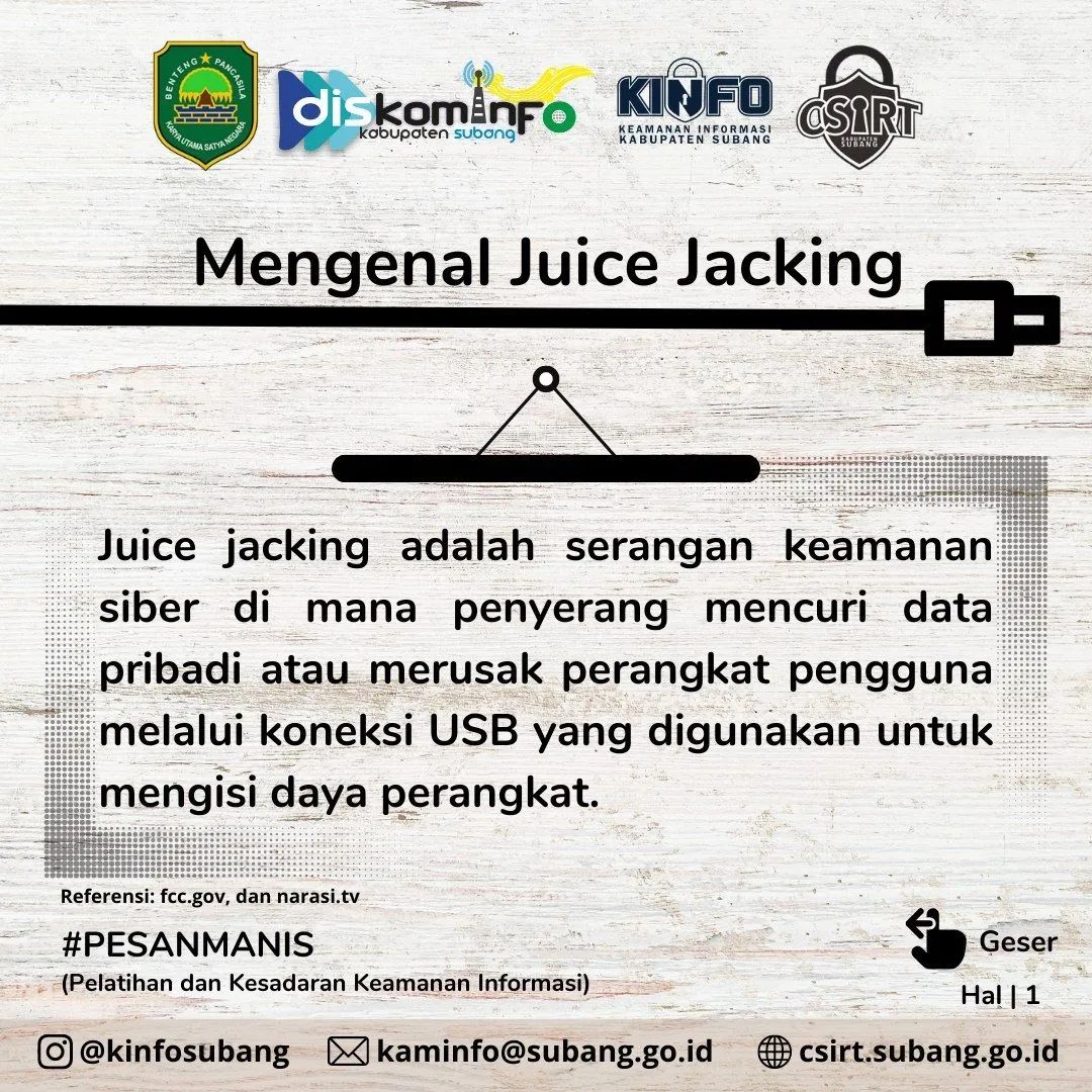 Literasi Keamanan Siber