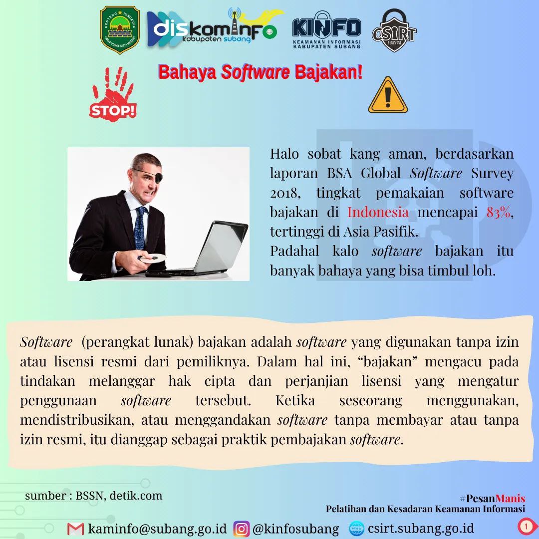 Literasi Keamanan Siber